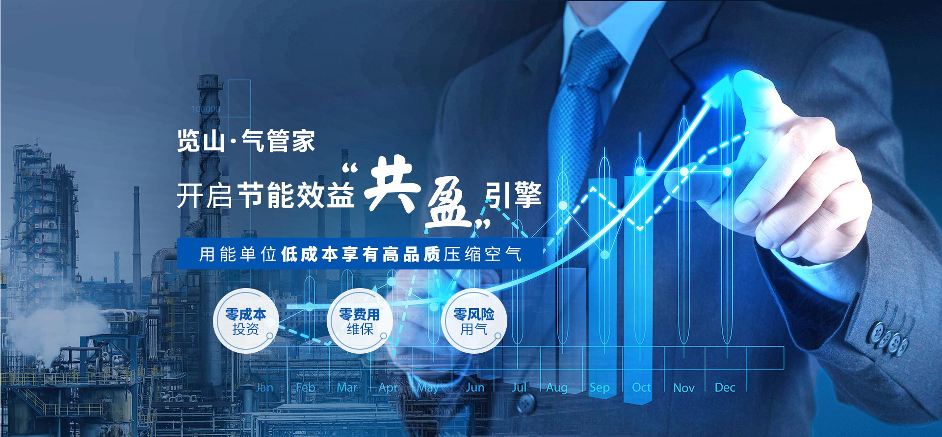 靚能（上海）環(huán)?？萍加邢薰?
                title=